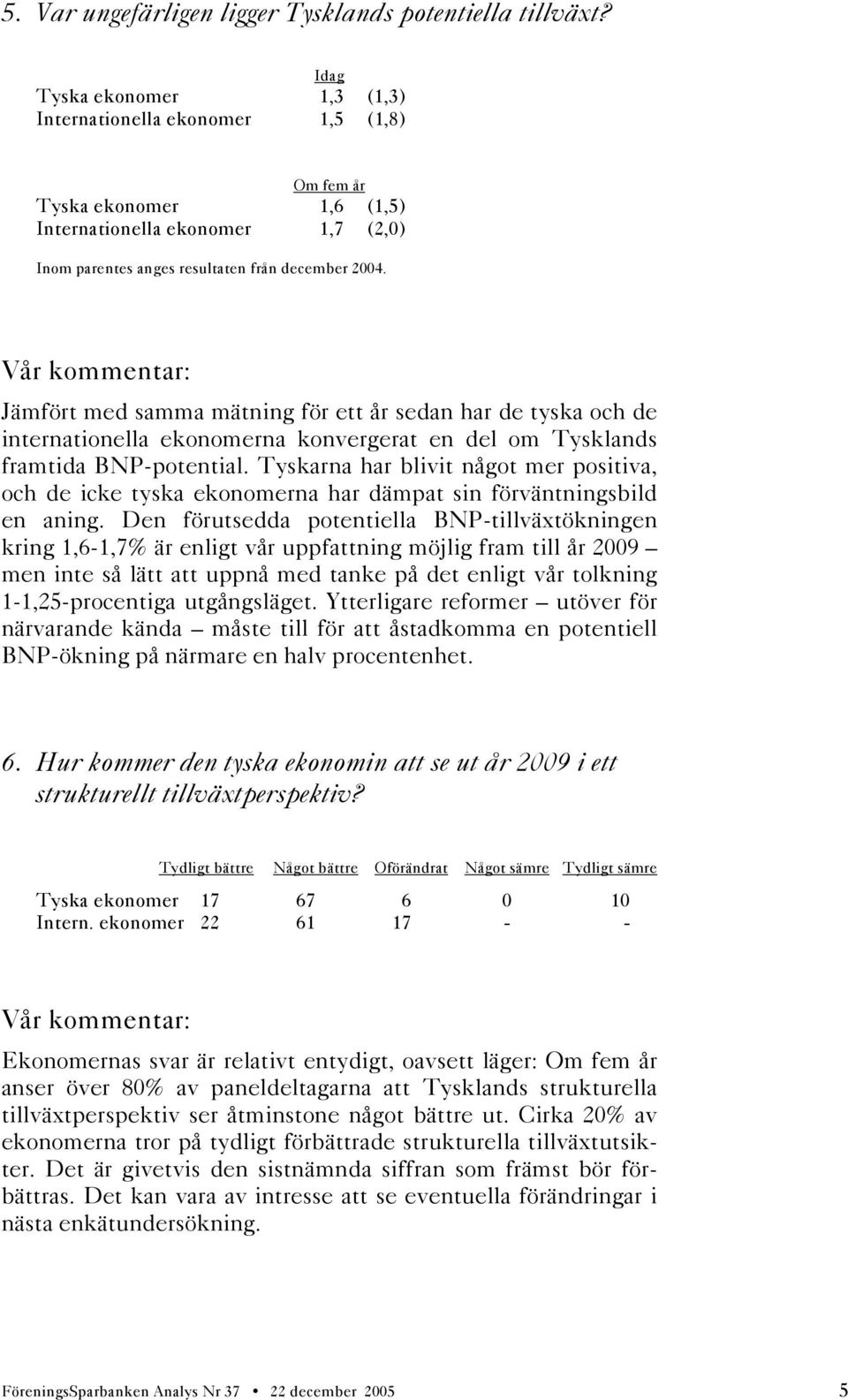 Jämfört med samma mätning för ett år sedan har de tyska och de internationella ekonomerna konvergerat en del om Tysklands framtida BNP-potential.