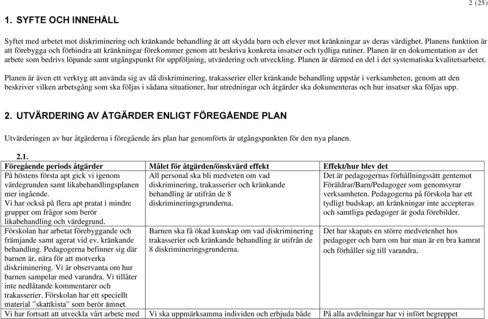 Planen är en dokumentation av det arbete som bedrivs löpande samt utgångspunkt för uppföljning, utvärdering och utveckling. Planen är därmed en del i det systematiska kvalitetsarbetet.