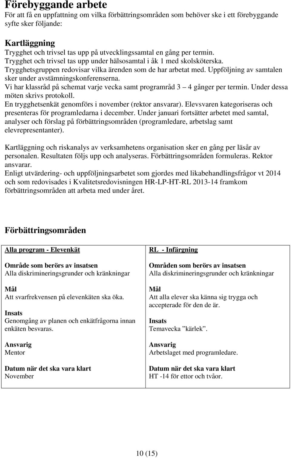 Uppföljning av samtalen sker under avstämningskonferenserna. Vi har klassråd på schemat varje vecka samt programråd 3 4 gånger per termin. Under dessa möten skrivs protokoll.