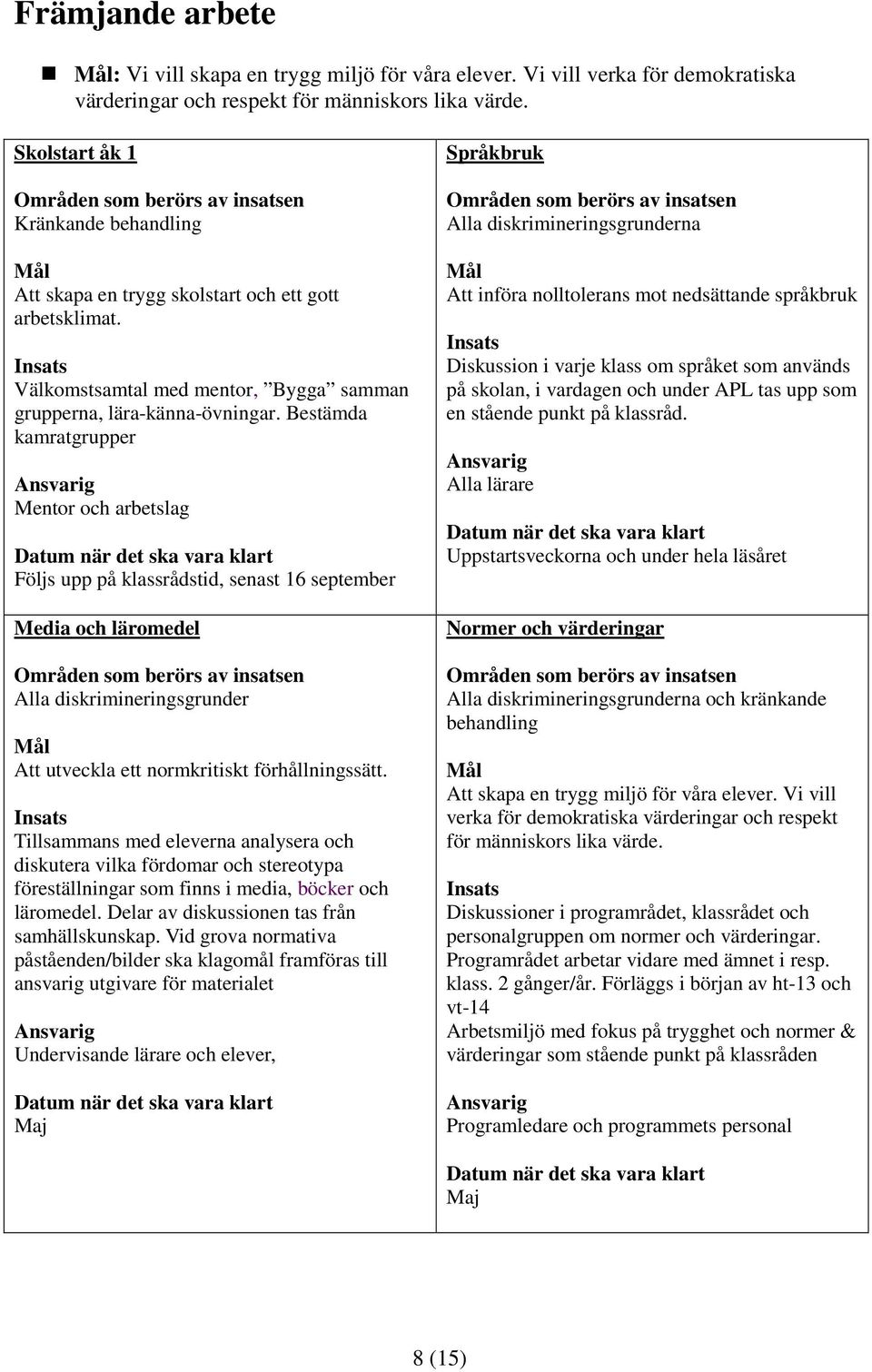 Bestämda kamratgrupper Mentor och arbetslag Följs upp på klassrådstid, senast 16 september Media och läromedel Alla diskrimineringsgrunder Att utveckla ett normkritiskt förhållningssätt.