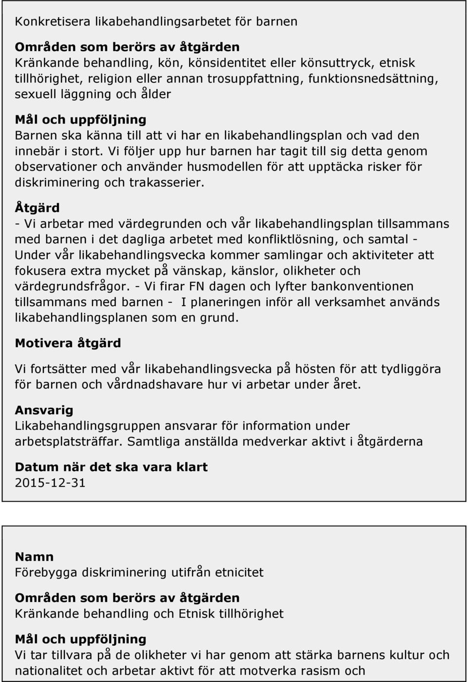 Vi följer upp hur barnen har tagit till sig detta genom observationer och använder husmodellen för att upptäcka risker för diskriminering och trakasserier.