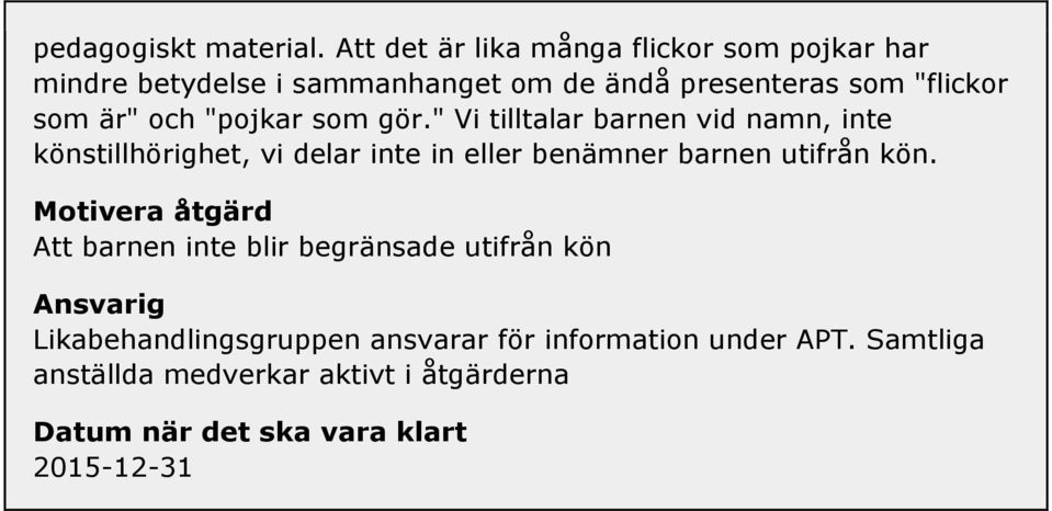 "flickor som är" och "pojkar som gör.