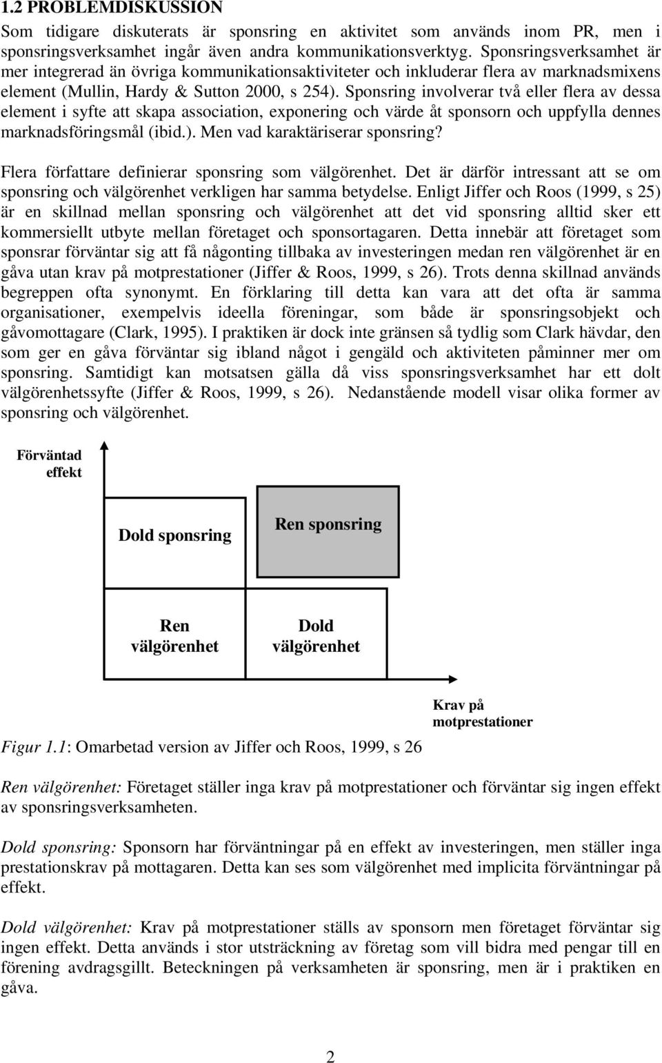 Sponsring involverar två eller flera av dessa element i syfte att skapa association, exponering och värde åt sponsorn och uppfylla dennes marknadsföringsmål (ibid.). Men vad karaktäriserar sponsring?