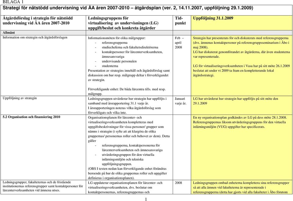 undervisningen (LG) uppgift/beslut och konkreta åtgärder Informationsmöten för olika målgrupper: - referensgrupperna - studiecheferna och fakultetsdirektörerna - kontaktpersoner för