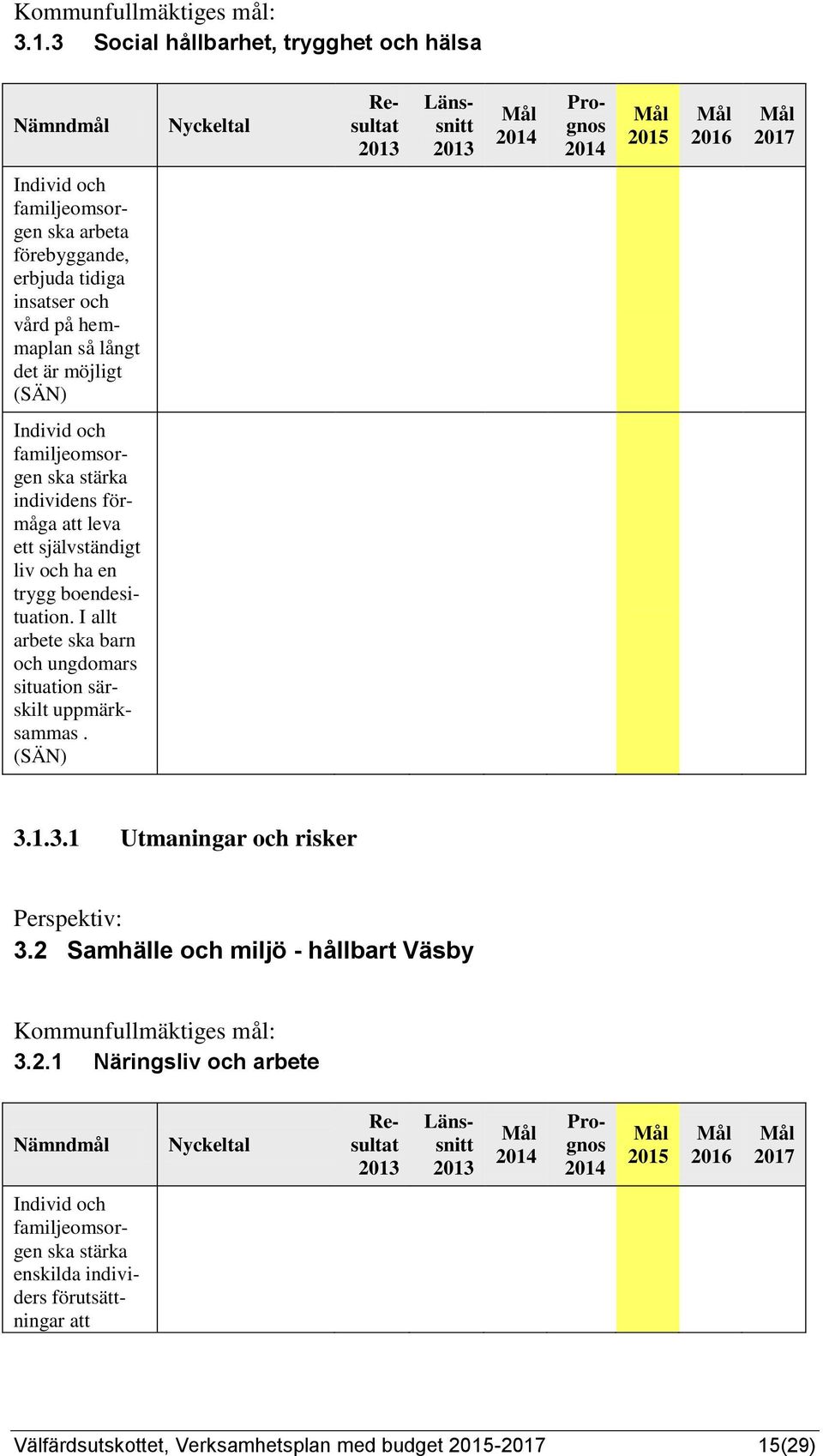 långt det är möjligt (SÄN) Individ och familjeomsorgen ska stärka individens förmåga att leva ett självständigt liv och ha en trygg boendesituation.