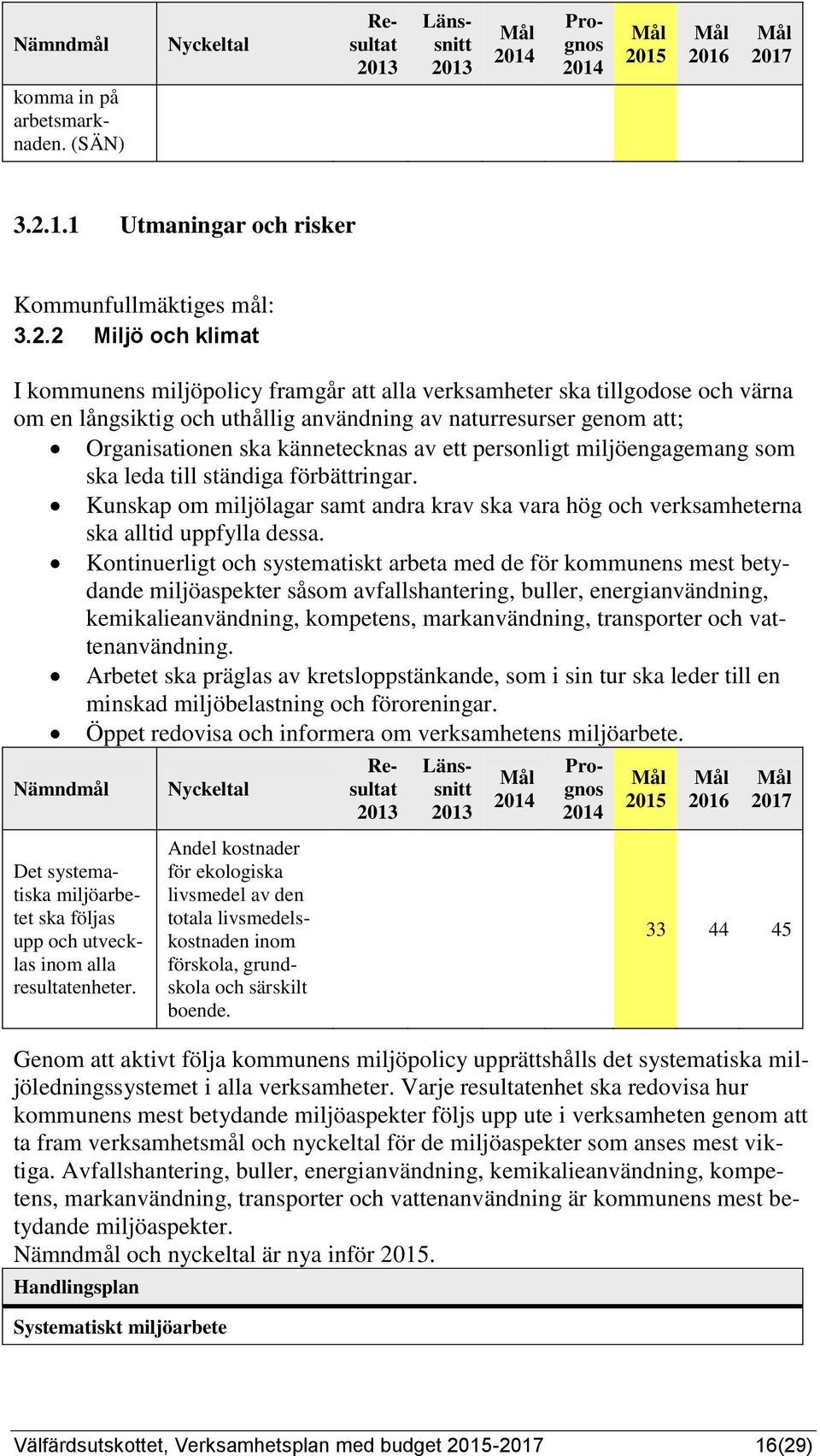 I kommunens miljöpolicy framgår att alla verksamheter ska tillgodose och värna om en långsiktig och uthållig användning av naturresurser genom att; Organisationen ska kännetecknas av ett personligt