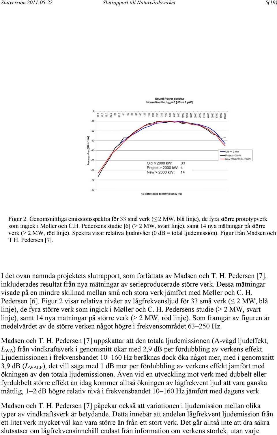 Pedersen [7]. I det ovan nämnda projektets slutrapport, som författats av Madsen och T. H. Pedersen [7], inkluderades resultat från nya mätningar av serieproducerade större verk.