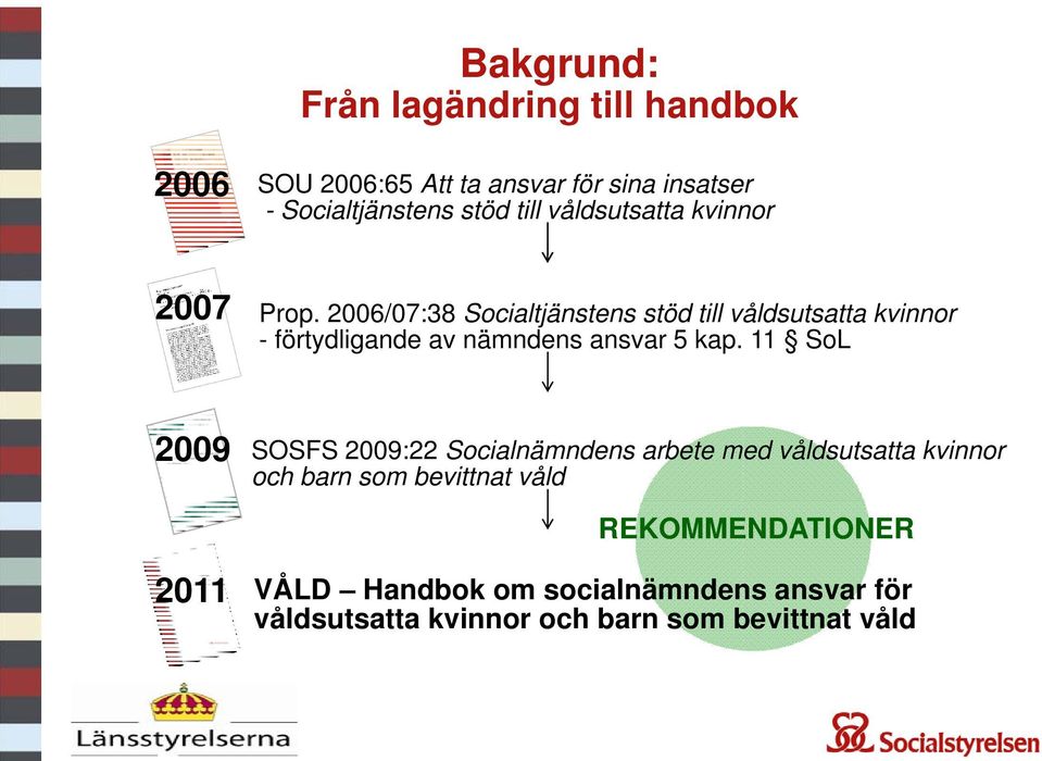 2006/07:38 Socialtjänstens stöd till våldsutsatta kvinnor - förtydligande av nämndens ansvar 5 kap.