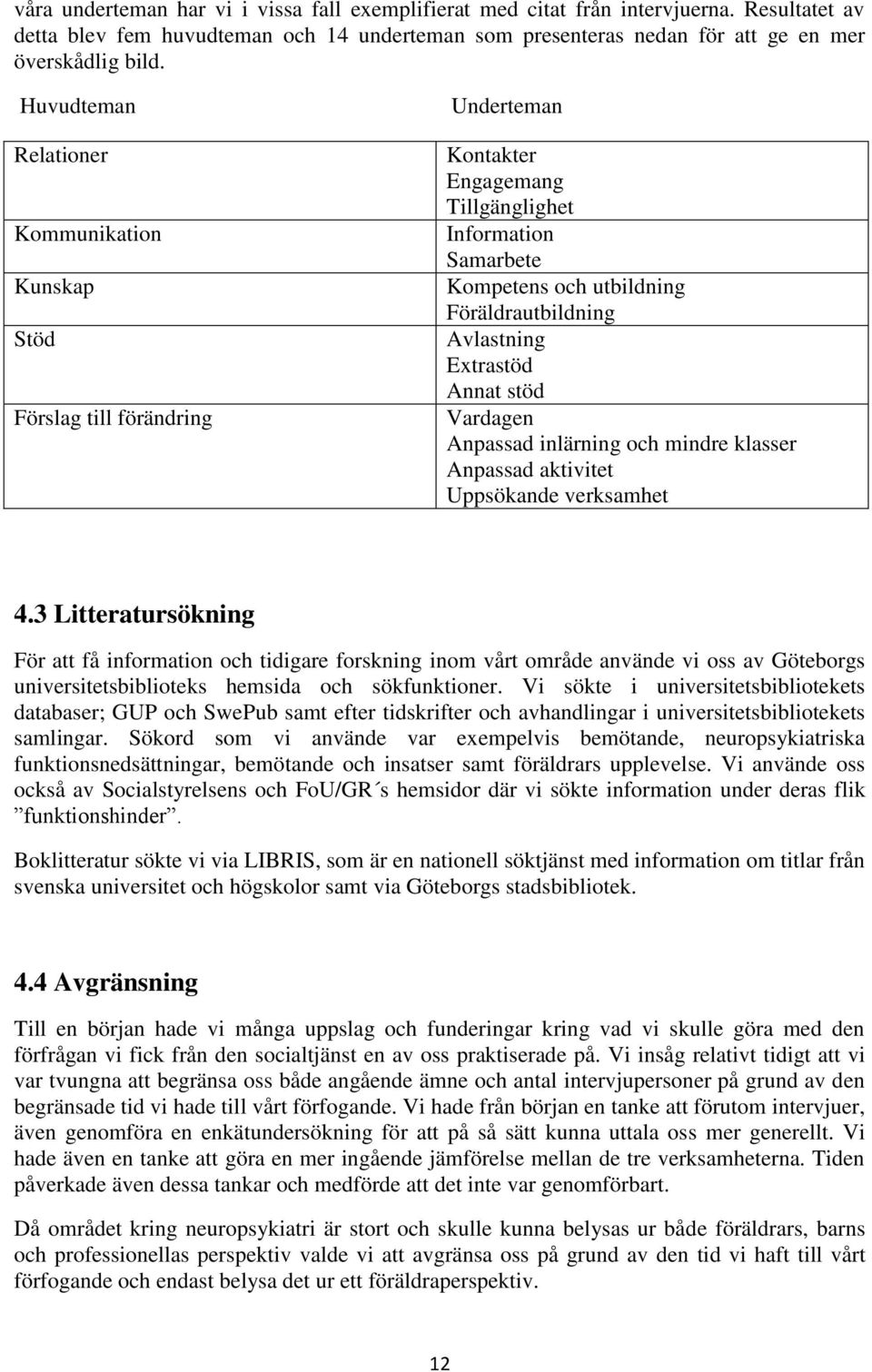 Extrastöd Annat stöd Vardagen Anpassad inlärning och mindre klasser Anpassad aktivitet Uppsökande verksamhet 4.