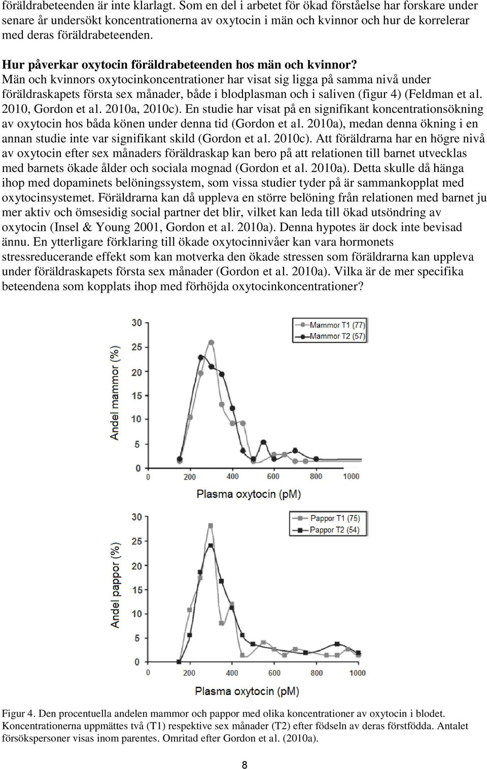 Hur påverkar oxytocin föräldrabeteenden hos män och kvinnor?