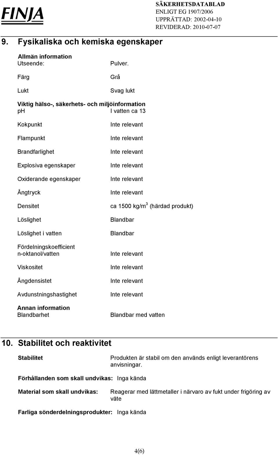 vatten Fördelningskoefficient n-oktanol/vatten Viskositet Ångdensistet Avdunstningshastighet Annan information Blandbarhet ca 1500 kg/m 3 (härdad produkt) Blandbar Blandbar Blandbar med vatten 10.