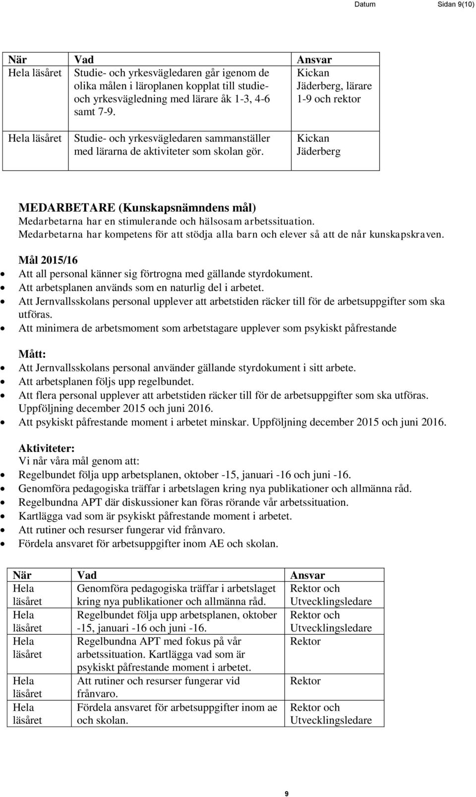 Kickan Jäderberg MEDARBETARE (Kunskapsnämndens mål) Medarbetarna har en stimulerande och hälsosam arbetssituation.