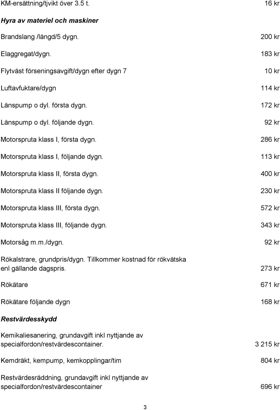 Motorspruta klass III, första dygn. Motorspruta klass III, följande dygn. Motorsåg m.m./dygn. Rökalstrare, grundpris/dygn. Tillkommer kostnad för rökvätska enl gällande dagspris.