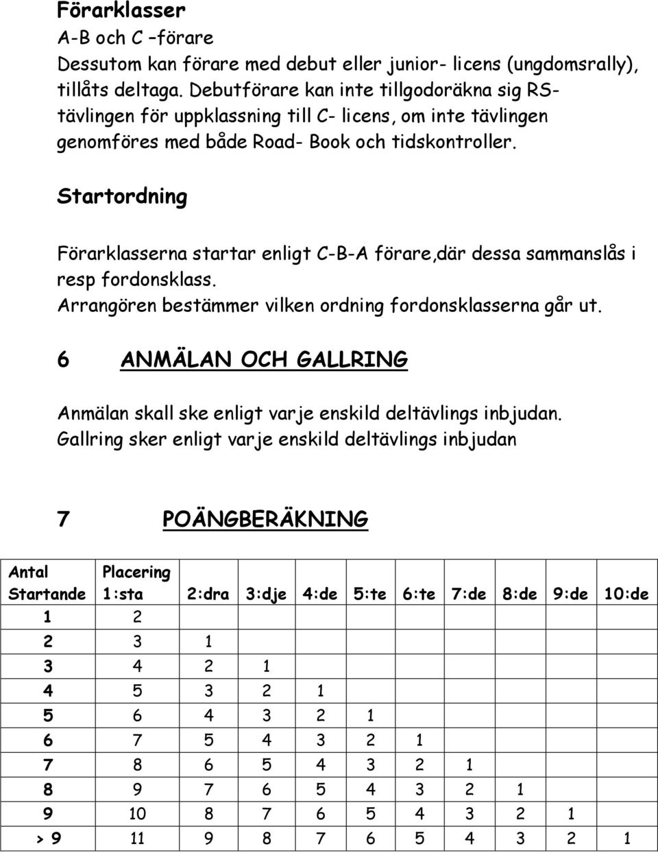 Startordning Förarklasserna startar enligt C-B-A förare,där dessa sammanslås i resp fordonsklass. Arrangören bestämmer vilken ordning fordonsklasserna går ut.