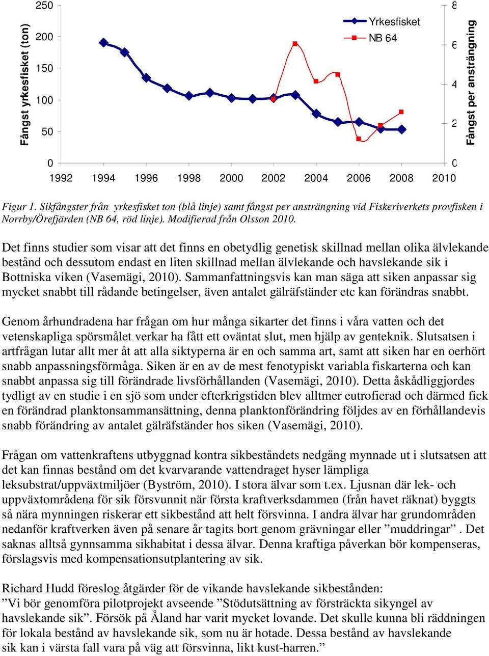 Det finns studier som visar att det finns en obetydlig genetisk skillnad mellan olika älvlekande bestånd och dessutom endast en liten skillnad mellan älvlekande och havslekande sik i Bottniska viken