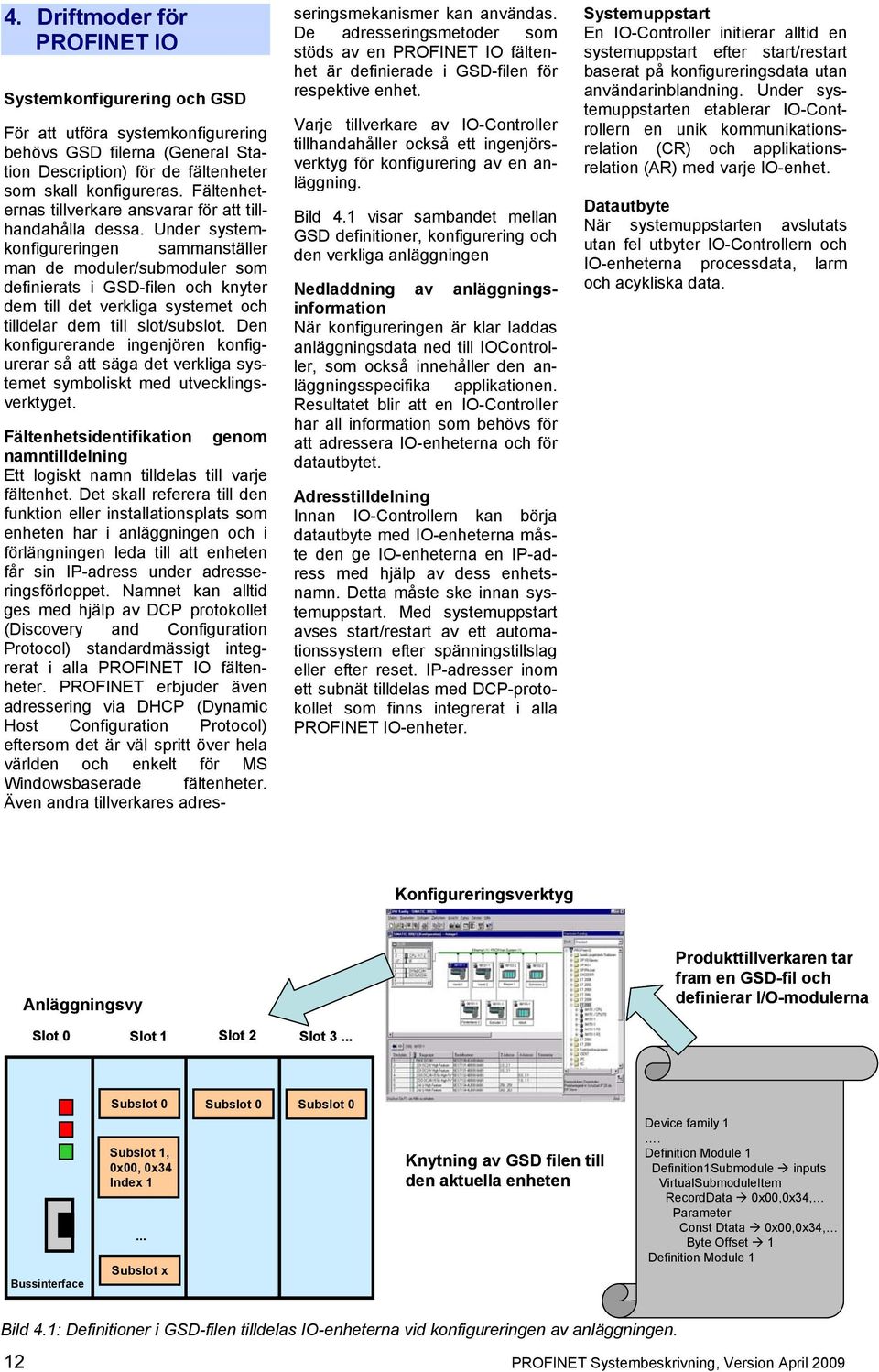 Under systemkonfigureringen sammanställer man de moduler/submoduler som definierats i GSD-filen och knyter dem till det verkliga systemet och tilldelar dem till slot/subslot.