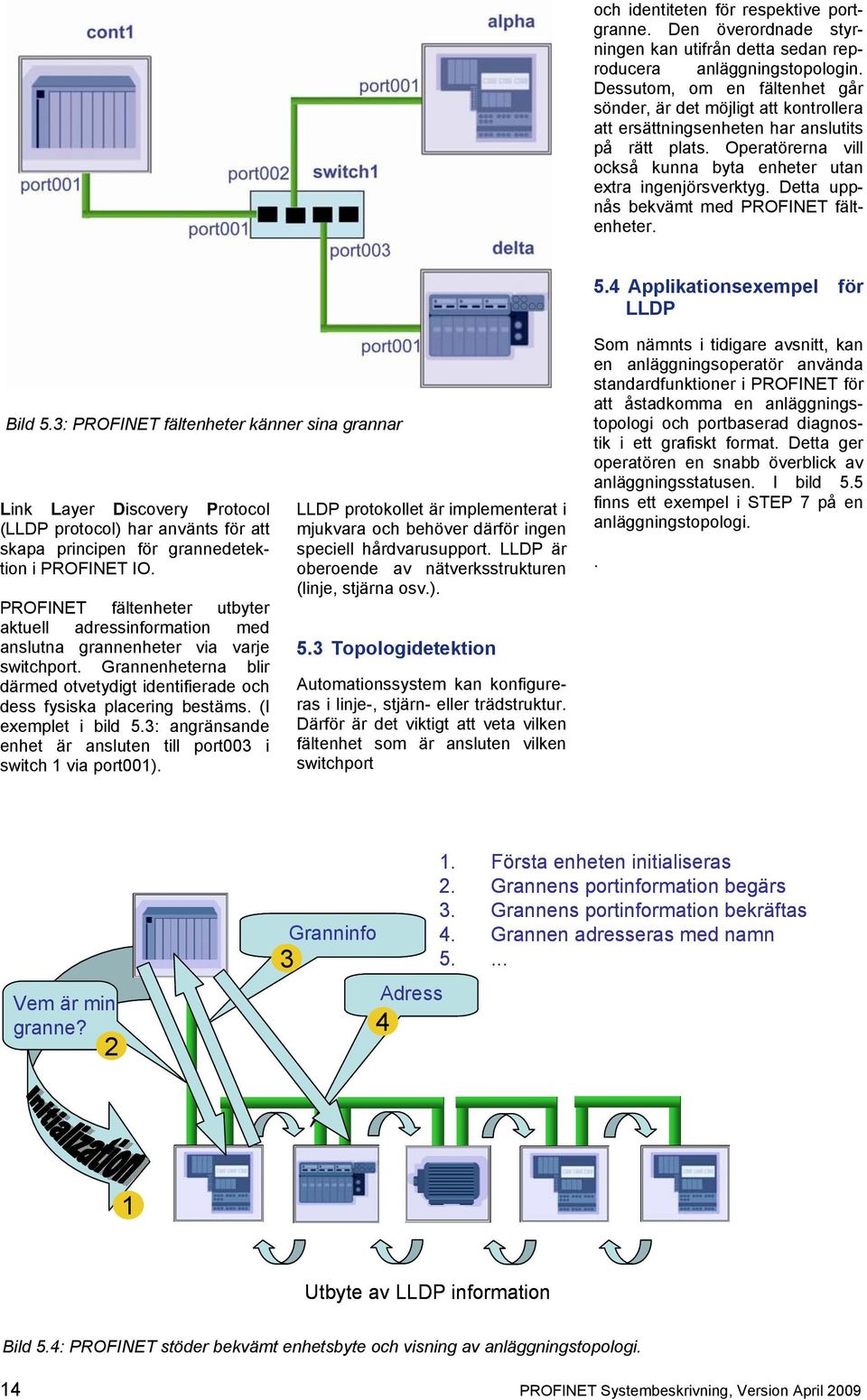 Detta uppnås bekvämt med PROFINET fältenheter. 5.4 Applikationsexempel för LLDP Bild 5.