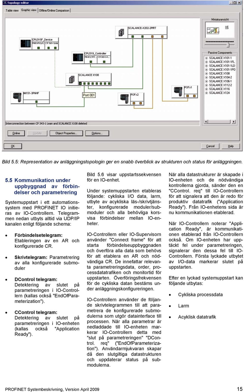 Skrivtelegram: Parametrering av alla konfigurerade submoduler DControl telegram: Detektering av slutet på parametreringen i IO-Controllern (kallas också "EndOfParameterization").