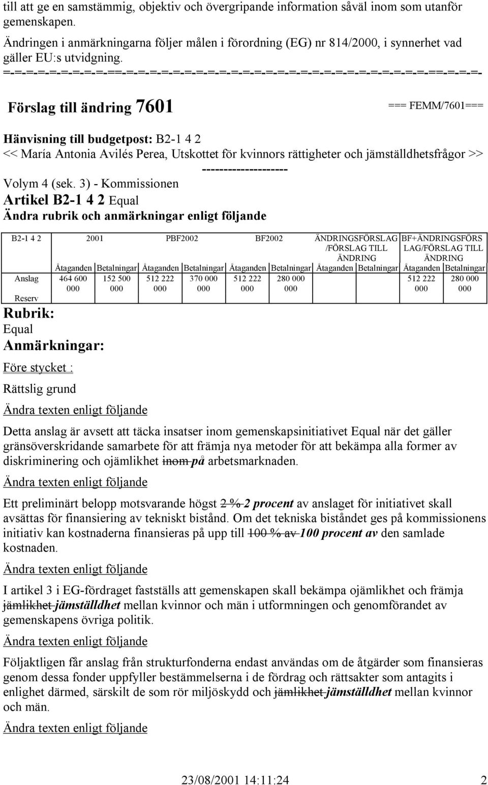 Förslag till ändring 7601 === FEMM/7601=== Hänvisning till budgetpost: B2-1 4 2 << María Antonia Avilés Perea, Ukottet för kvinnors rättigheter och jämställdhefrågor >> Artikel B2-1 4 2 Equal Ändra