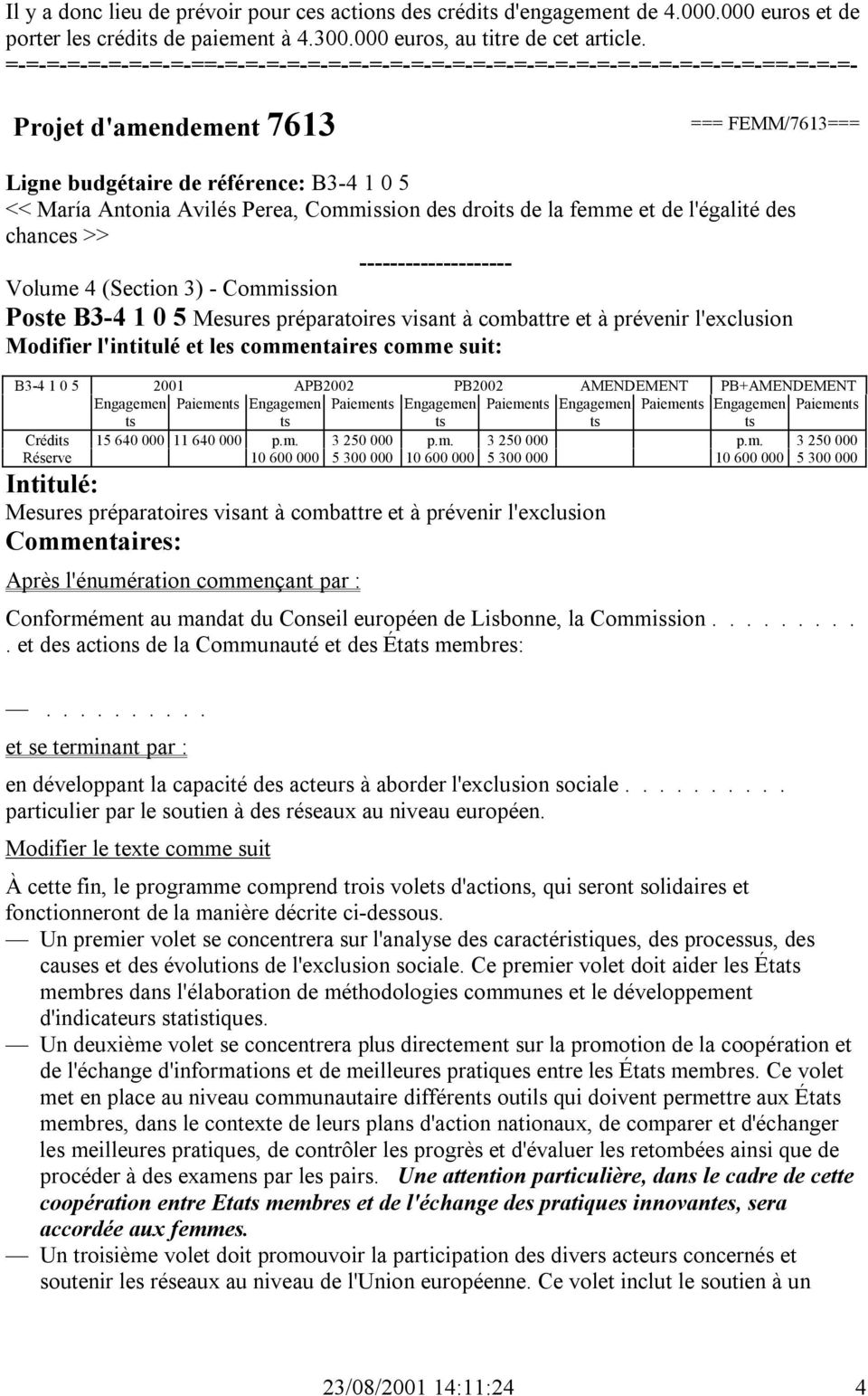 - Commission Poste B3-4 1 0 5 Mesures préparatoires visant à combattre et à prévenir l'exclusion Modifier l'intitulé et les commentaires comme suit: B3-4 1 0 5 2001 APB2002 PB2002 AMENDEMENT