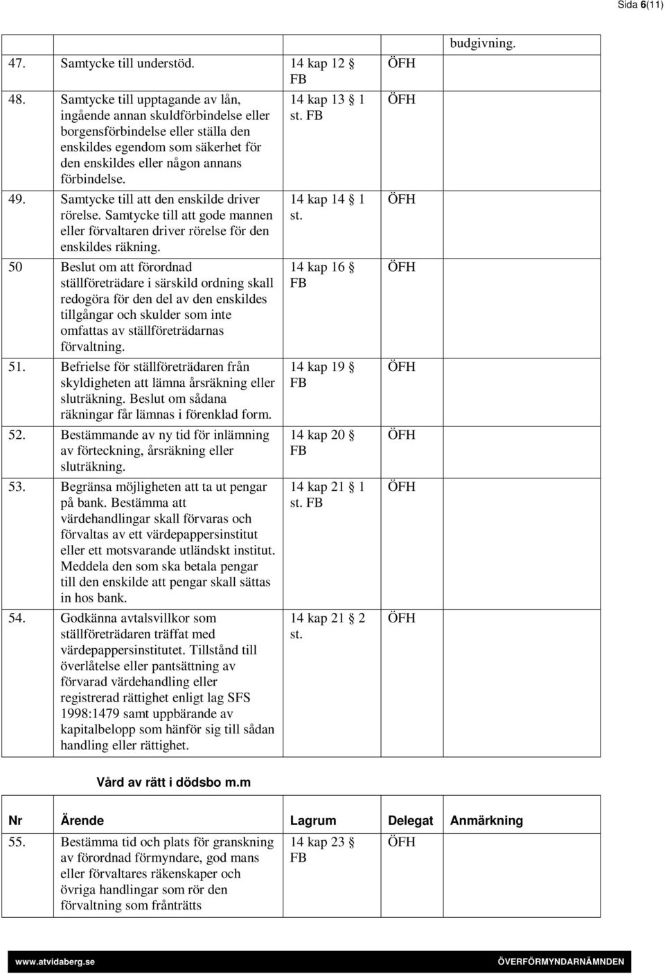 Samtycke till att den enskilde driver rörelse. Samtycke till att gode mannen eller förvaltaren driver rörelse för den enskildes räkning.