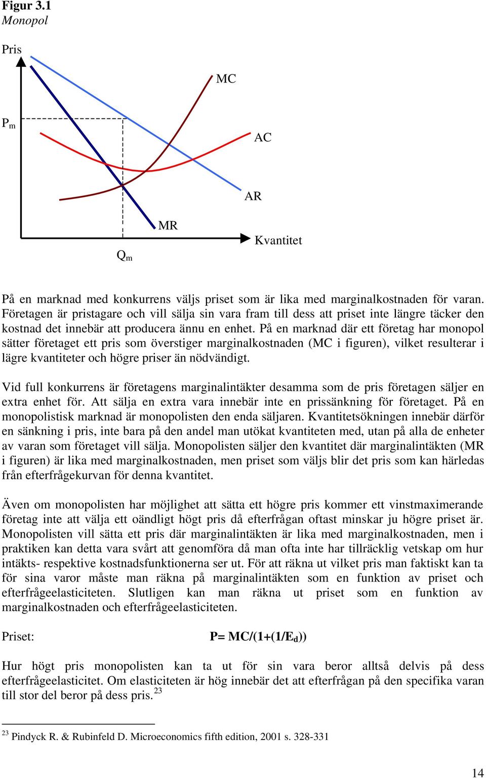 På en marknad där ett företag har monopol sätter företaget ett pris som överstiger marginalkostnaden (MC i figuren), vilket resulterar i lägre kvantiteter och högre priser än nödvändigt.