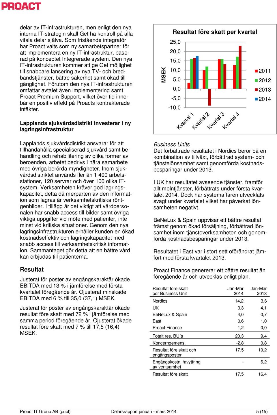 Den nya IT-infrastrukturen kommer att ge Get möjlighet till snabbare lansering av nya TV- och bredbandstjänster, bättre säkerhet samt ökad tillgänglighet.