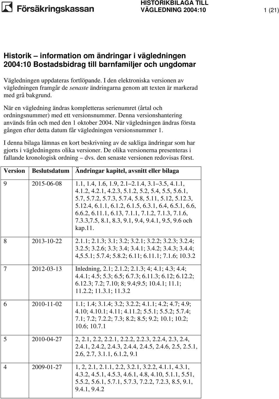 När en vägledning ändras kompletteras serienumret (årtal och ordningsnummer) med ett versionsnummer. Denna versionshantering används från och med den 1 oktober 2004.