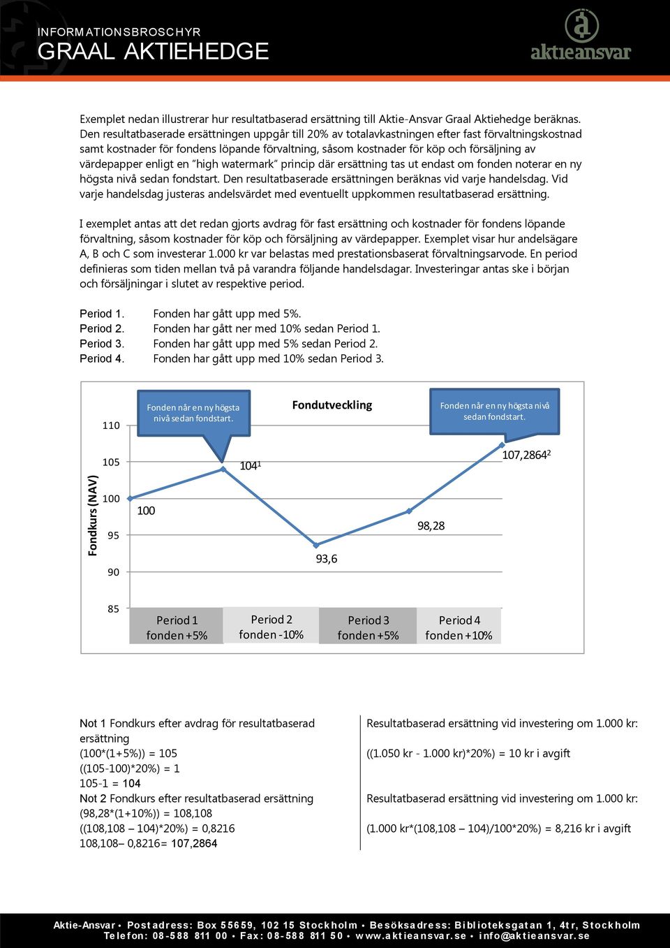 värdepapper enligt en high watermark princip där ersättning tas ut endast om fonden noterar en ny högsta nivå sedan fondstart. Den resultatbaserade ersättningen beräknas vid varje handelsdag.