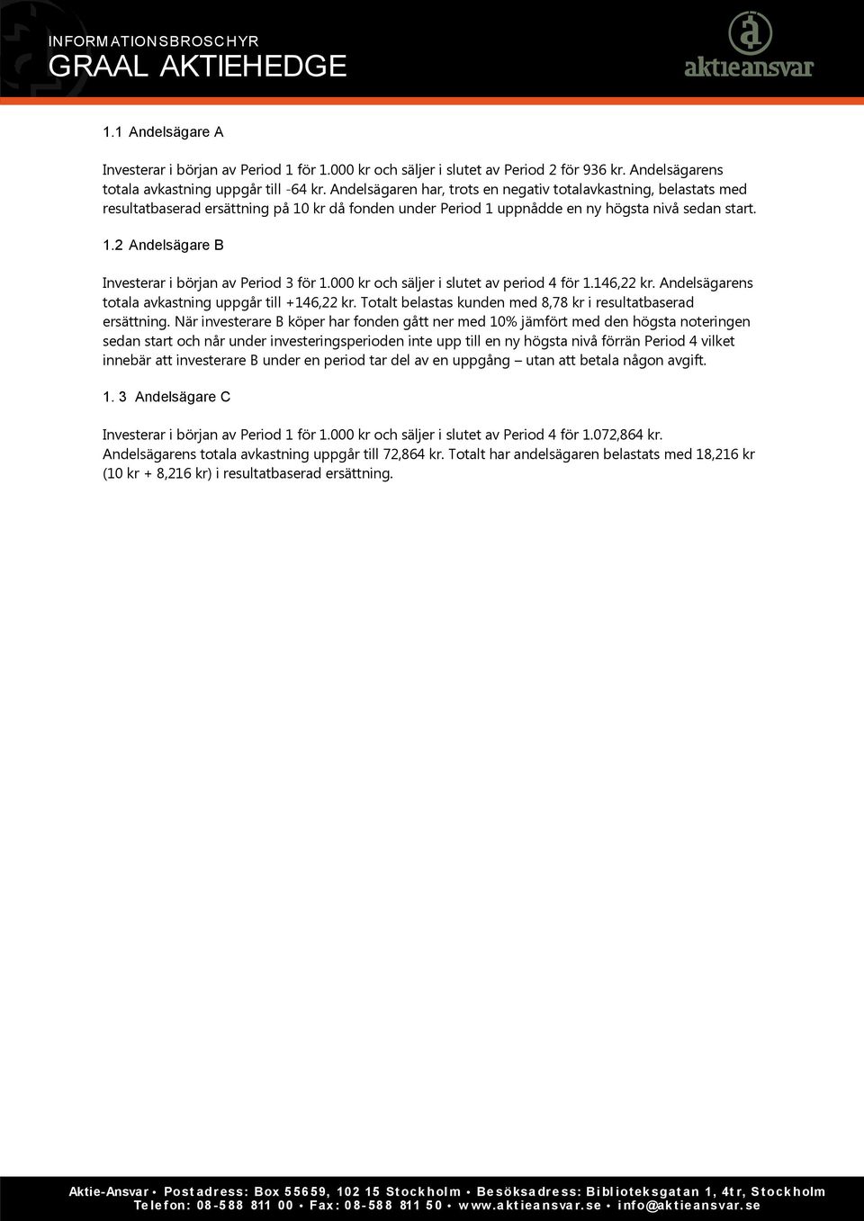 000 kr och säljer i slutet av period 4 för 1.146,22 kr. Andelsägarens totala avkastning uppgår till +146,22 kr. Totalt belastas kunden med 8,78 kr i resultatbaserad ersättning.