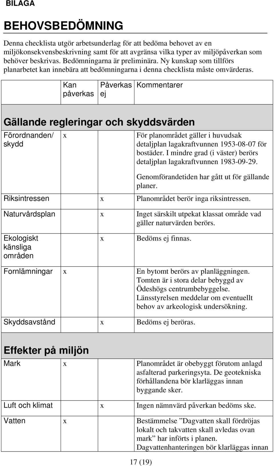 Kan påverkas Påverkas ej Kommentarer Gällande regleringar och skyddsvärden Förordnanden/ skydd x För planområdet gäller i huvudsak detaljplan lagakraftvunnen 1953-08-07 för bostäder.