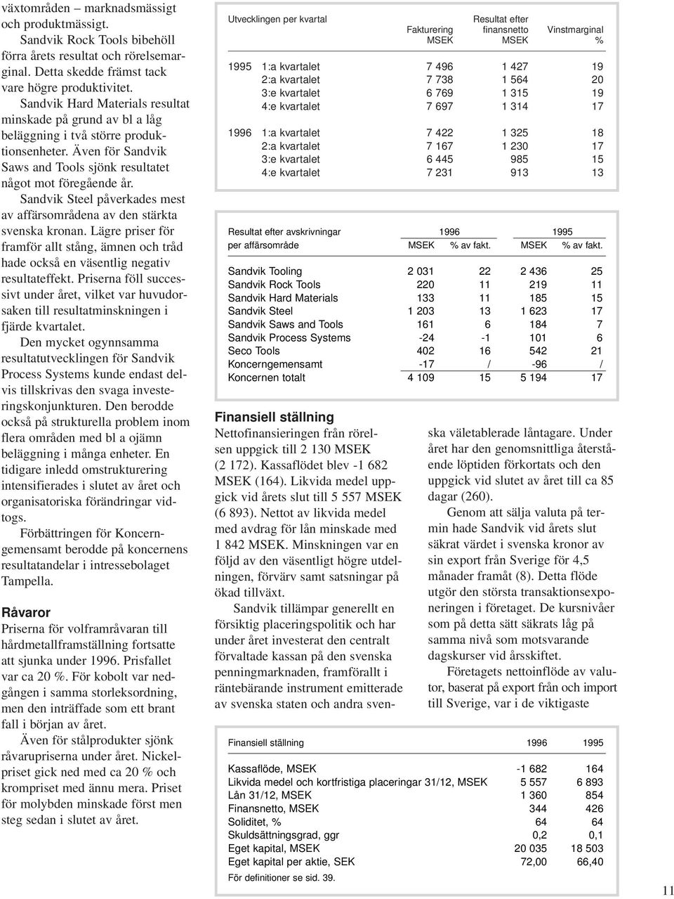 Sandvik Steel påverkades mest av affärsområdena av den stärkta svenska kronan. Lägre priser för framför allt stång, ämnen och tråd hade också en väsentlig negativ resultateffekt.