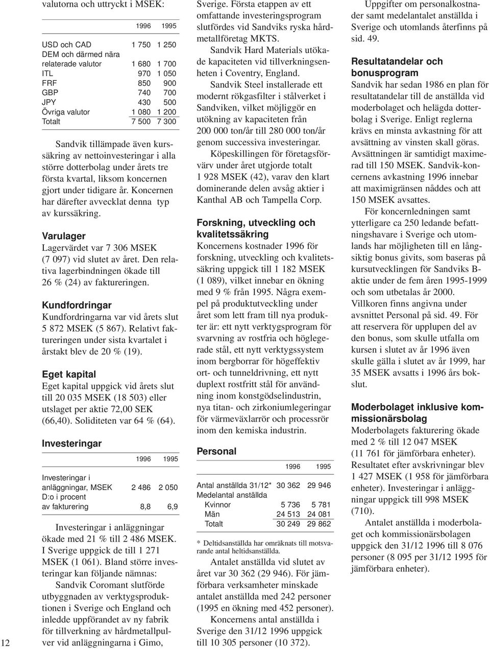 Koncernen har därefter avvecklat denna typ av kurssäkring. Varulager Lagervärdet var 7 306 MSEK (7 097) vid slutet av året. Den relativa lagerbindningen ökade till 26 % (24) av faktureringen.