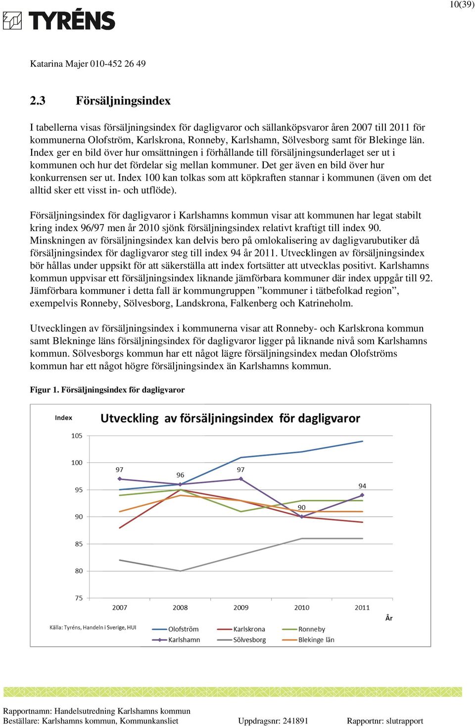 Sölvesborg samt för Blekinge län. Index ger en bild över hur omsättningen i förhållande till försäljningsunderlaget ser ut i kommunen och hur det fördelar sig mellan kommuner.