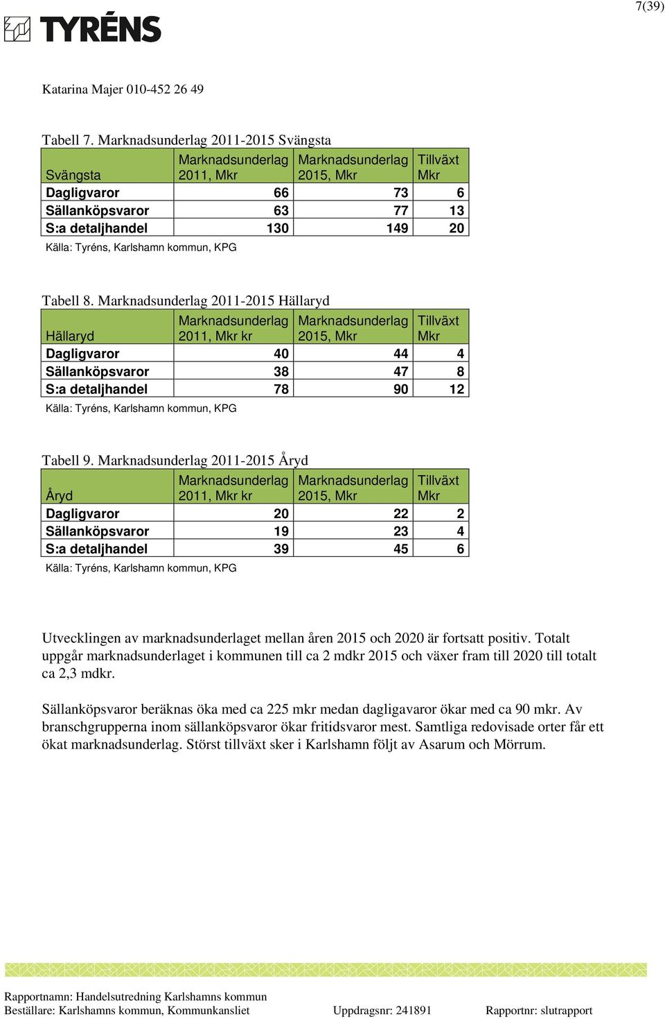 Karlshamn kommun, KPG Tabell 8.