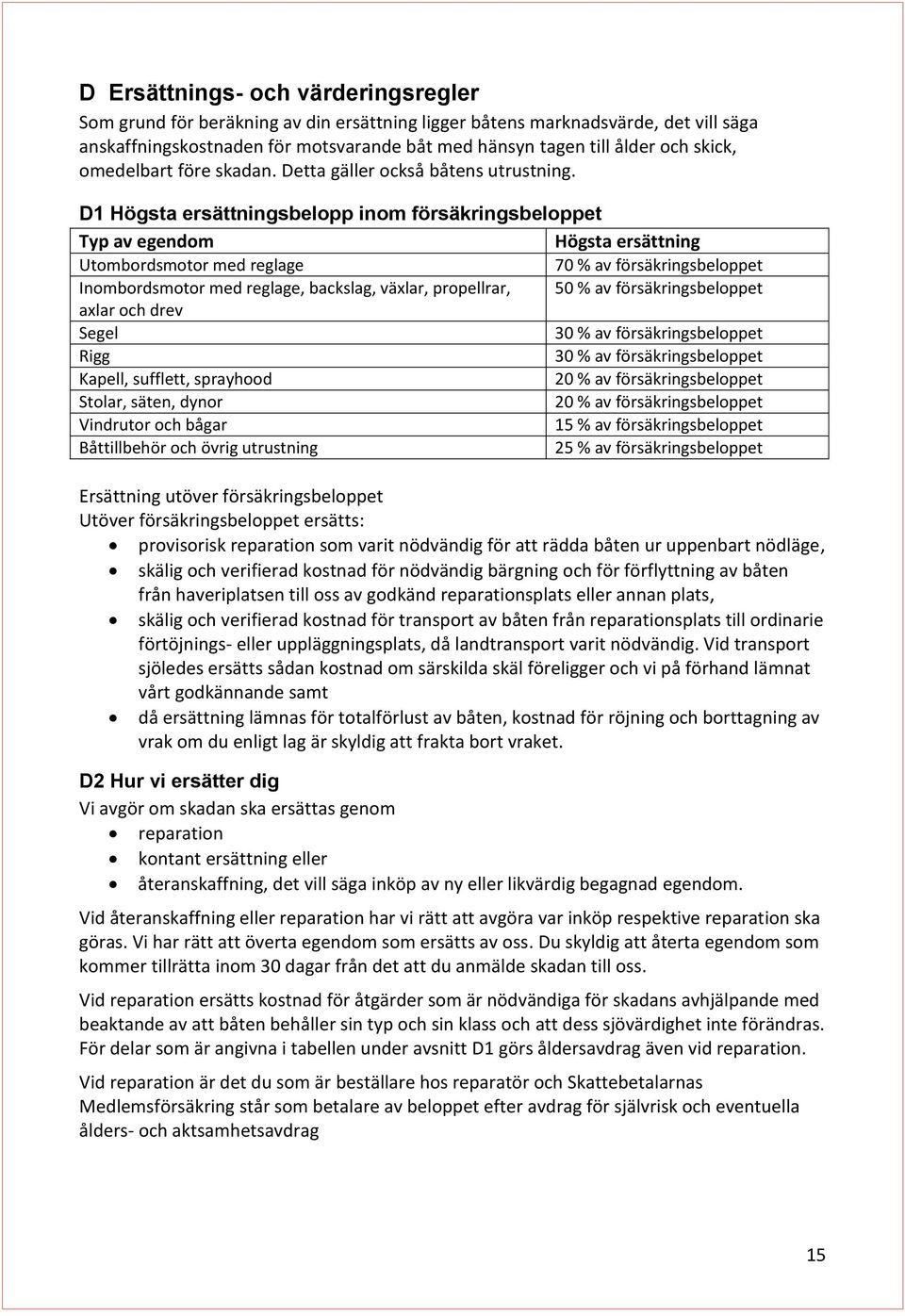 D1 Högsta ersättningsbelopp inom försäkringsbeloppet Typ av egendom Högsta ersättning Utombordsmotor med reglage 70 % av försäkringsbeloppet Inombordsmotor med reglage, backslag, växlar, propellrar,