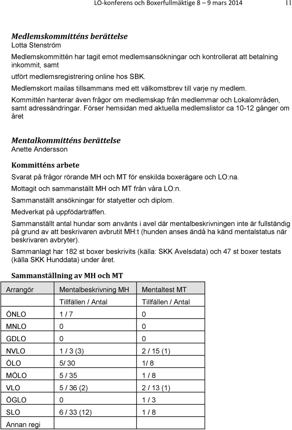 Kommittén hanterar även frågor om medlemskap från medlemmar och Lokalområden, samt adressändringar.