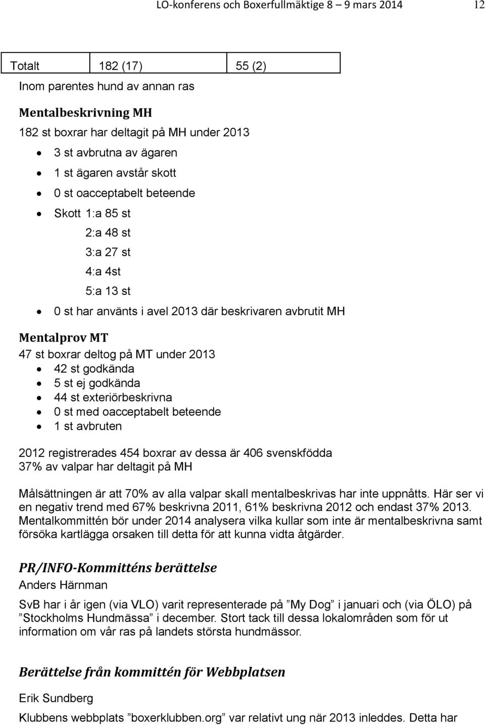 under 2013 42 st godkända 5 st ej godkända 44 st exteriörbeskrivna 0 st med oacceptabelt beteende 1 st avbruten 2012 registrerades 454 boxrar av dessa är 406 svenskfödda 37% av valpar har deltagit på