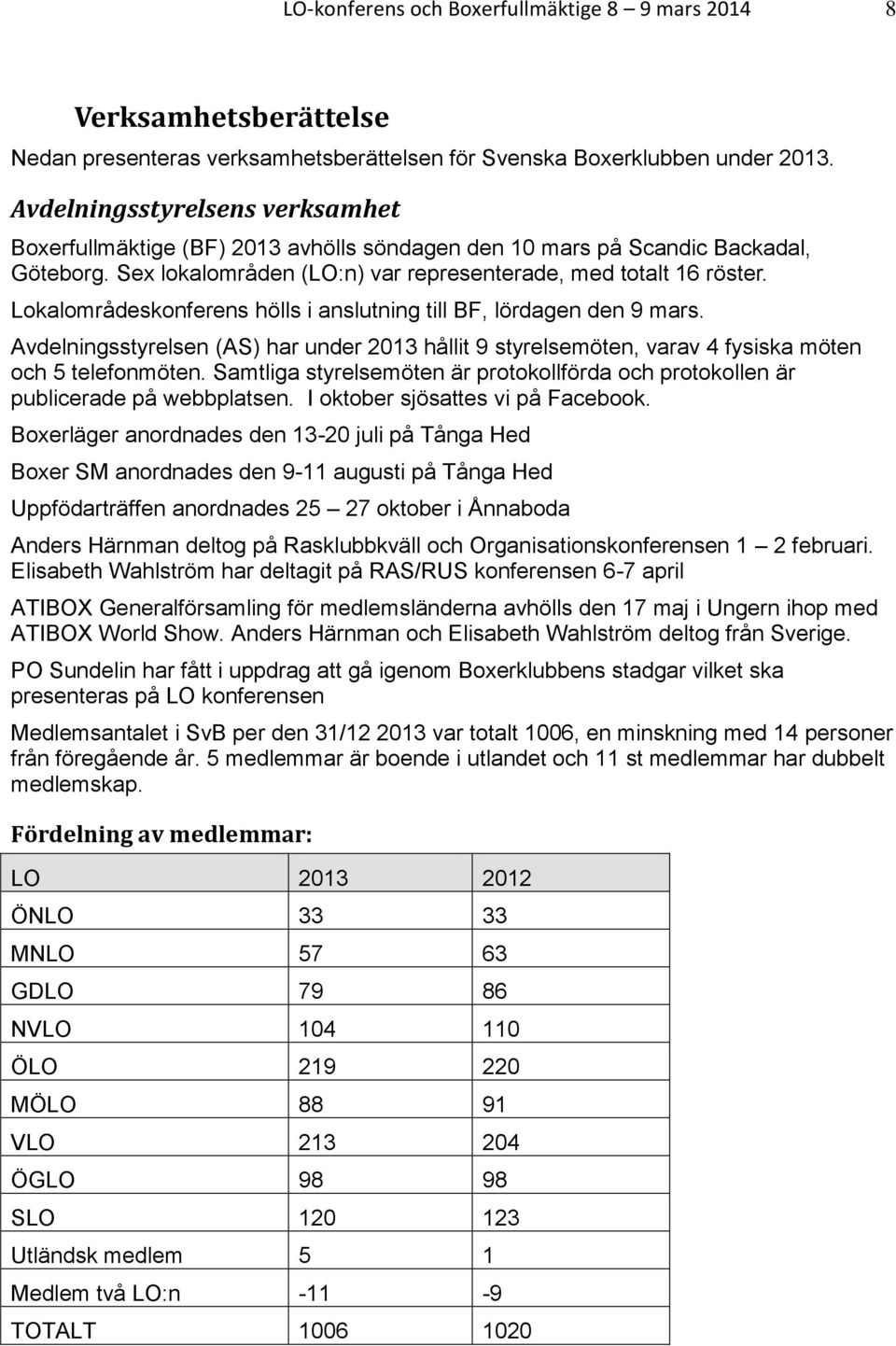 Lokalområdeskonferens hölls i anslutning till BF, lördagen den 9 mars. Avdelningsstyrelsen (AS) har under 2013 hållit 9 styrelsemöten, varav 4 fysiska möten och 5 telefonmöten.