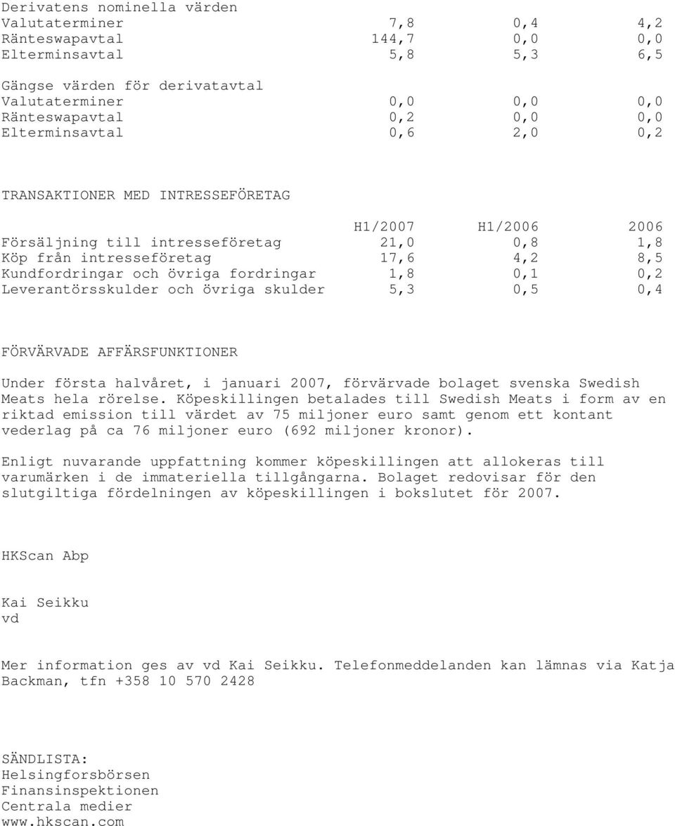 fordringar 1,8 0,1 0,2 Leverantörsskulder och övriga skulder 5,3 0,5 0,4 FÖRVÄRVADE AFFÄRSFUNKTIONER Under första halvåret, i januari 2007, förvärvade bolaget svenska Swedish Meats hela rörelse.