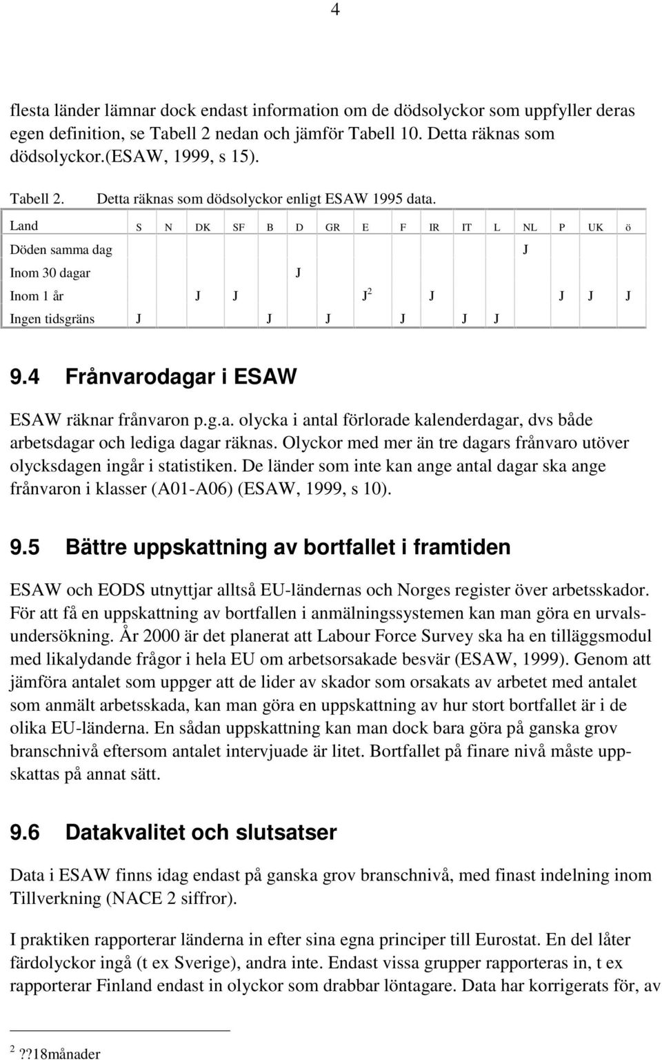 Olyckor med mer än tre dagars frånvaro utöver olycksdagen ingår i statistiken. De länder som inte kan ange antal dagar ska ange frånvaron i klasser (A01-A06) (ESAW, 1999, s 10). 9.