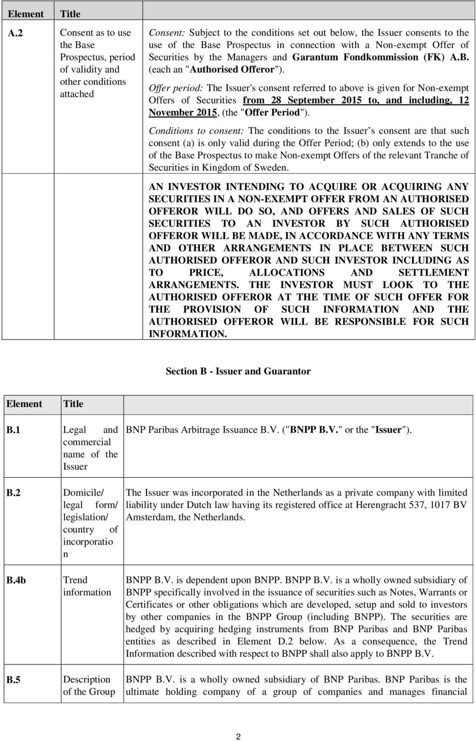 connection with a Non-exempt Offer of Securities by the Managers and Garantum Fondkommission (FK) A.B. (each an "Authorised Offeror").