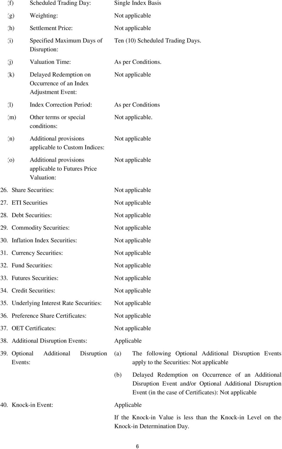 Custom Indices: Additional provisions applicable to Futures Price Valuation:. 26. Share Securities: 27. ETI Securities 28. Debt Securities: 29. Commodity Securities: 30.