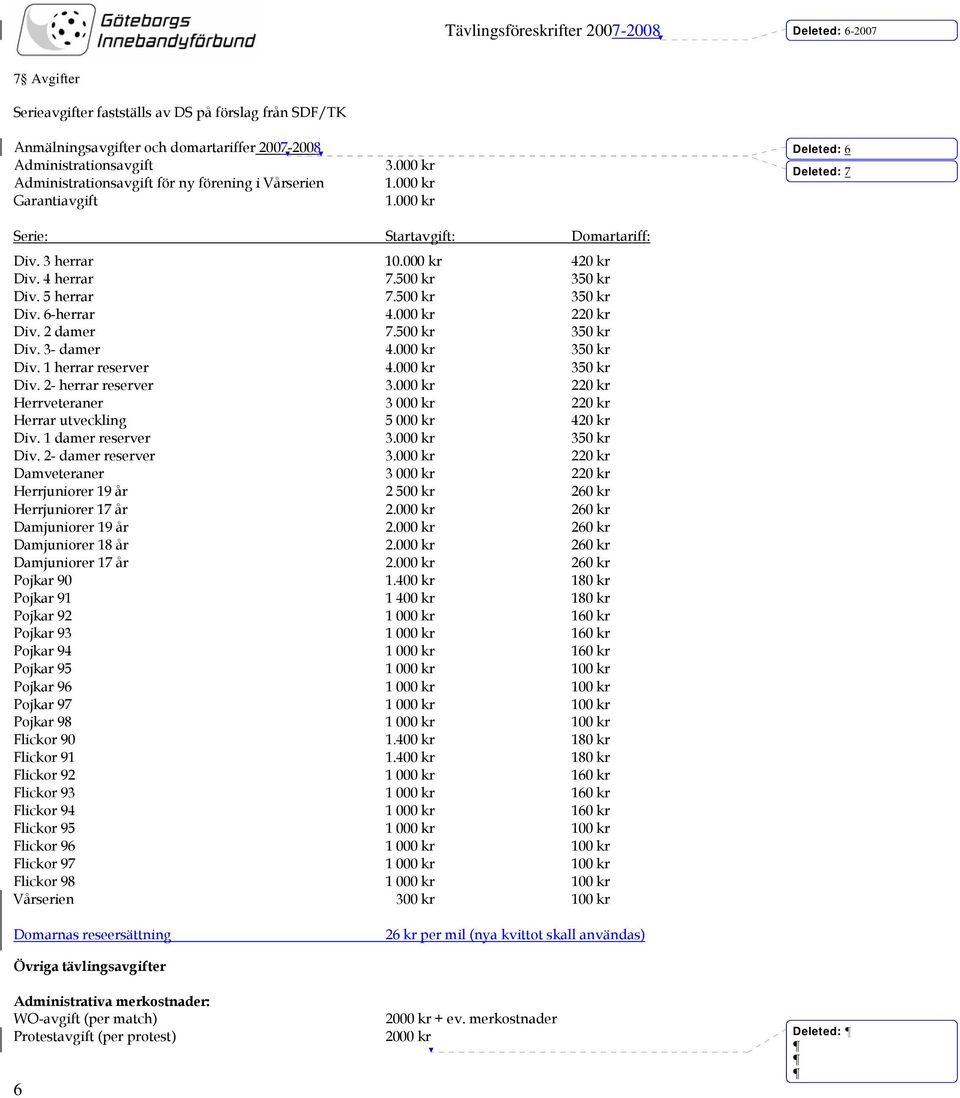 350 kr Div. 3- damer 4.000 kr 350 kr Div. 1 herrar reserver 4.000 kr 350 kr Div. 2- herrar reserver 3.000 kr 220 kr Herrveteraner 3 000 kr 220 kr Herrar utveckling 5 000 kr 420 kr Div.