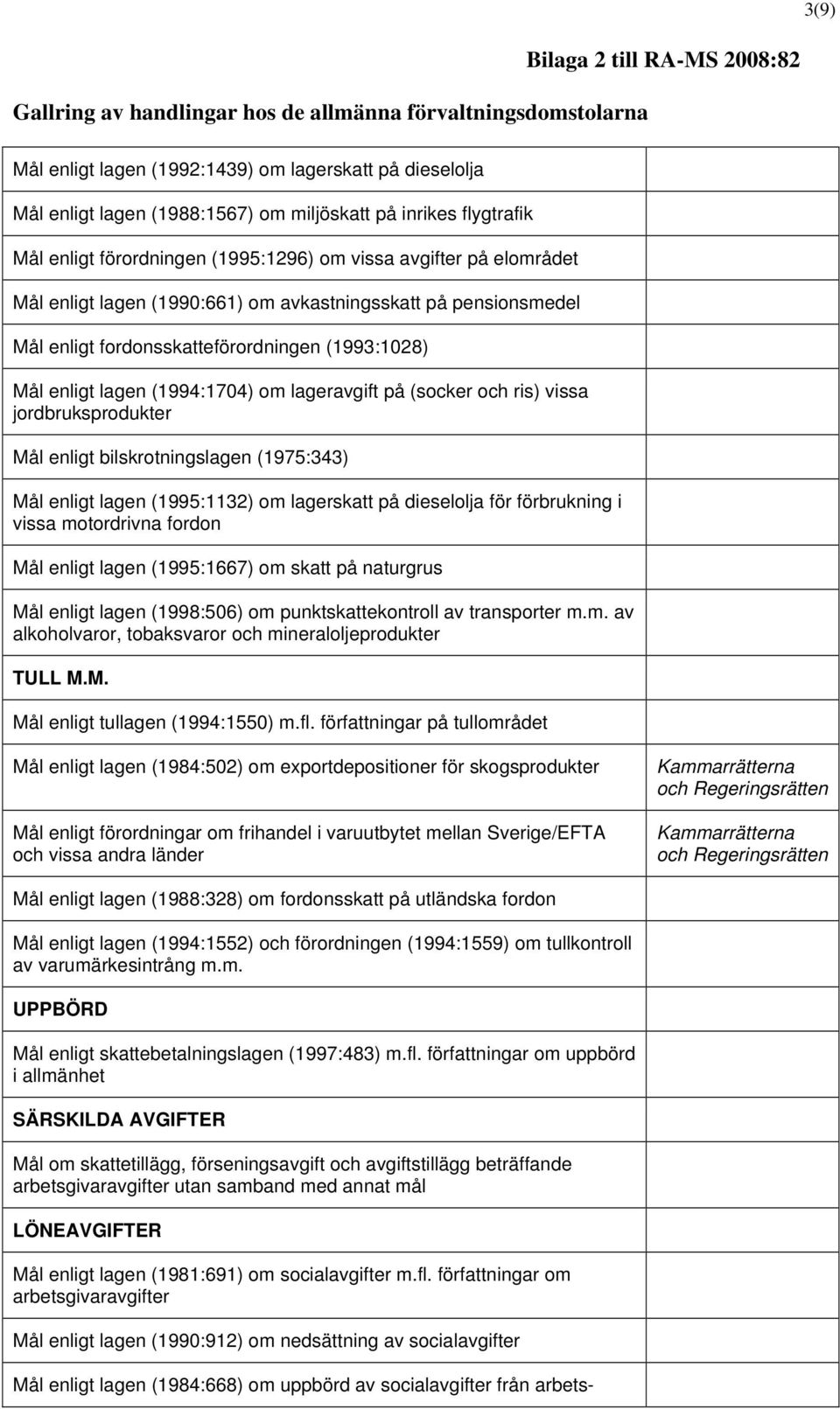 Mål enligt bilskrotningslagen (1975:343) Mål enligt lagen (1995:1132) om lagerskatt på dieselolja för förbrukning i vissa motordrivna fordon Mål enligt lagen (1995:1667) om skatt på naturgrus Mål