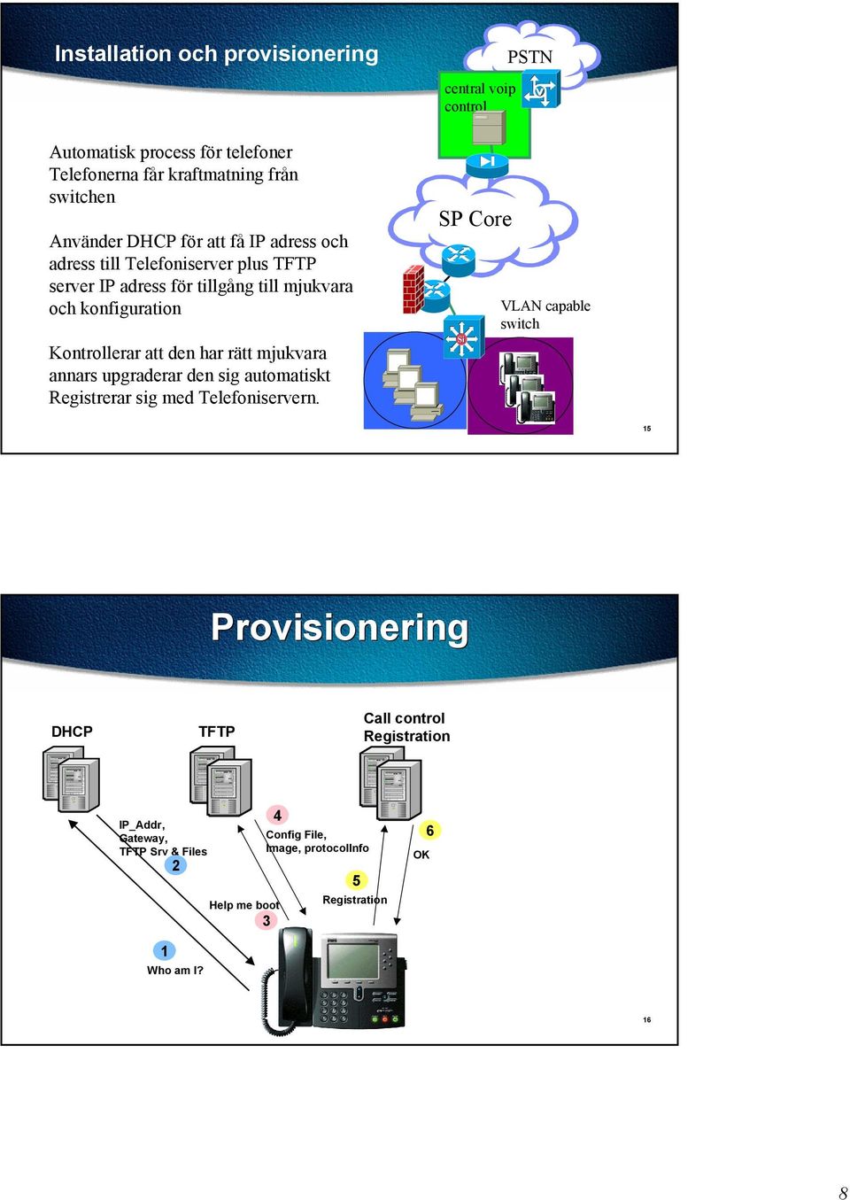 upgraderar den sig automatiskt Registrerar sig med Telefoniservern.