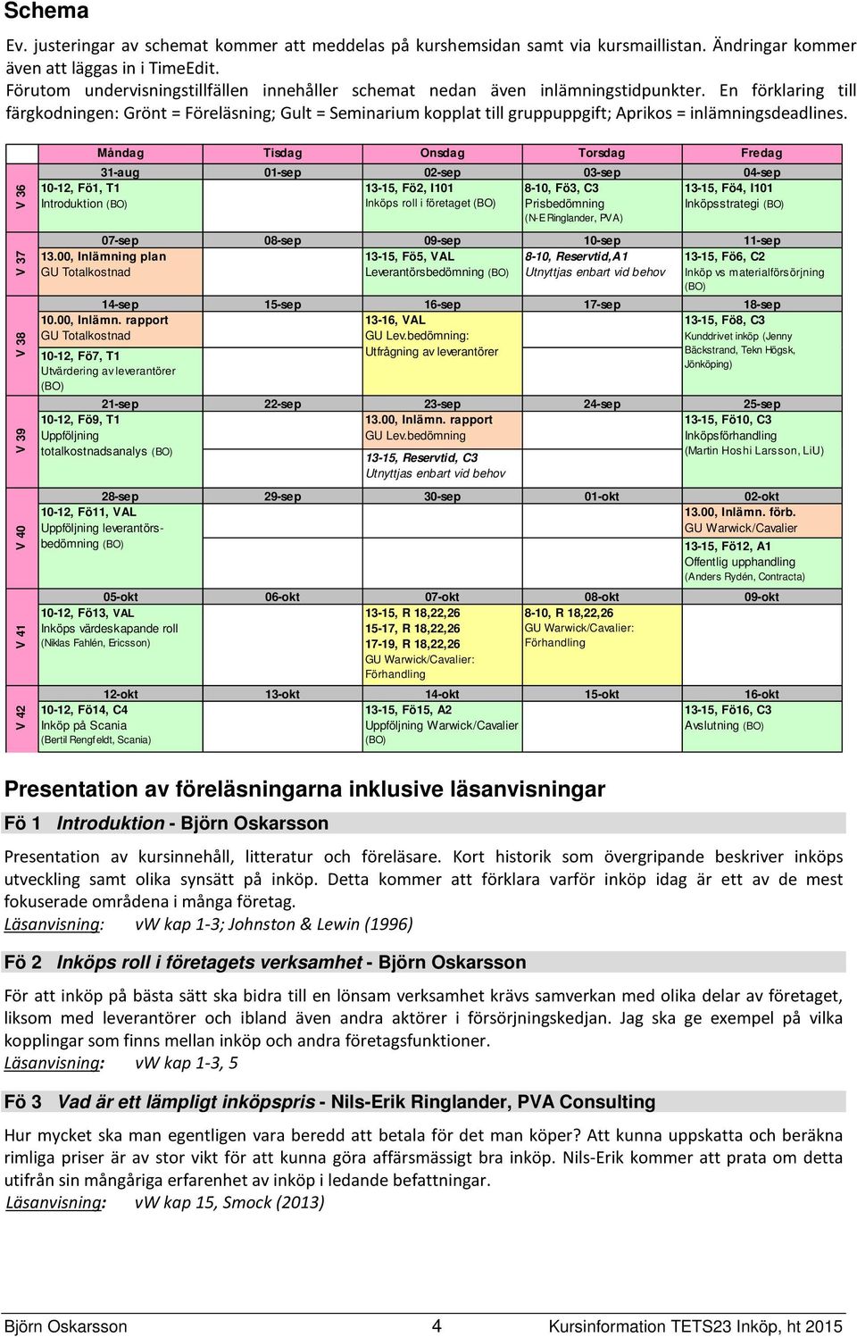 En förklaring till färgkodningen: Grönt = Föreläsning; Gult = Seminarium kopplat till gruppuppgift; Aprikos = inlämningsdeadlines.