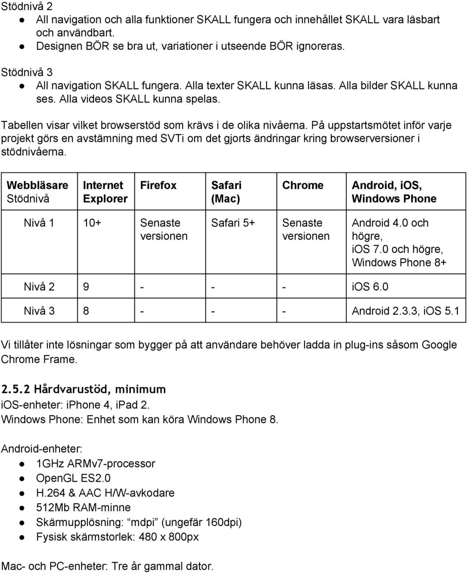 På uppstartsmötet inför varje projekt görs en avstämning med SVTi om det gjorts ändringar kring browserversioner i stödnivåerna.