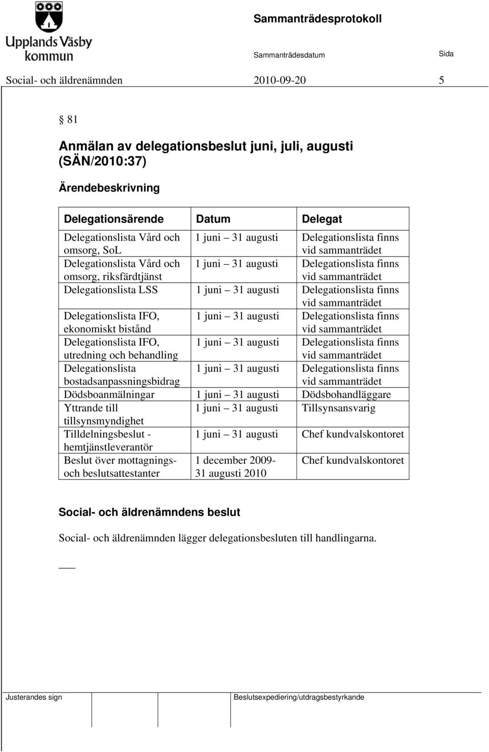 Delegationslista finns vid sammanträdet Delegationslista IFO, ekonomiskt bistånd 1 juni 31 augusti Delegationslista finns vid sammanträdet Delegationslista IFO, utredning och behandling 1 juni 31