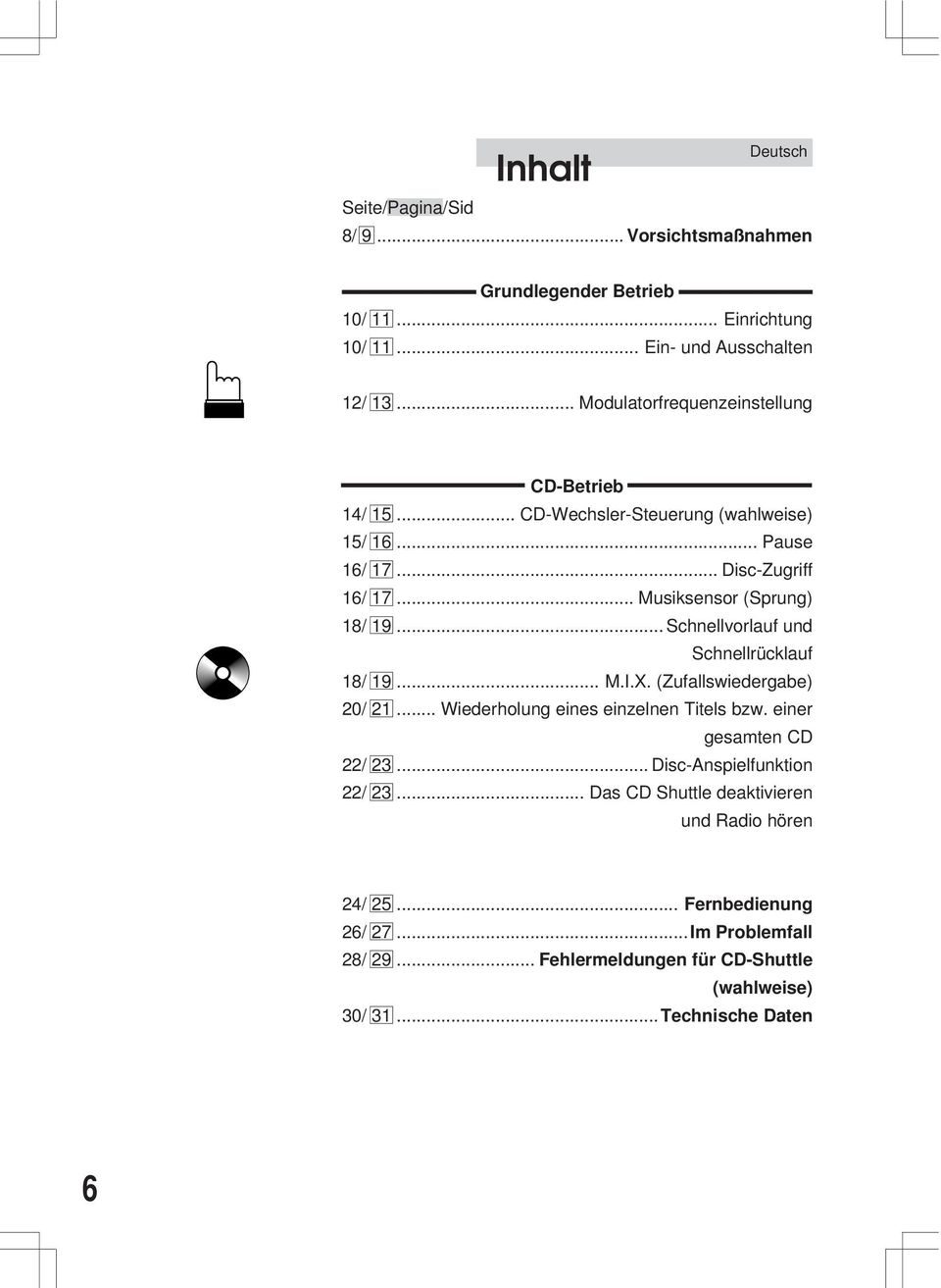 .. Schnellvorlauf und Schnellrücklauf 8/ 9... M.I.X. (Zufallswiedergabe) 20/ 2... Wiederholung eines einzelnen Titels bzw. einer gesamten CD 22/ 23.